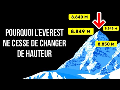 Vidéo: Glamping Sur Le Mont Everest Est Une Chose Maintenant, Alors Vous N'avez Même Pas à Faire De La Randonnée