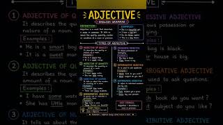Types of Adjective Easy Trick