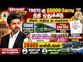 TNSTC Driver cum Conductor 2026 | எந்தெந்த மாவட்டத்திற்கு Appointment Order வந்துள்ளது? | dcc order