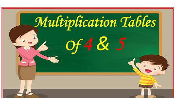 Multiplication #Tables of 4&5|#Gyan and Fun|Easy Way To #Learn Tables|#Learn Multiplication For kids