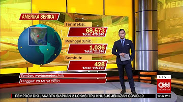 Kabar Terkini Corona Dari Berbagai Negara | COVID-19 Update (26/3/20)