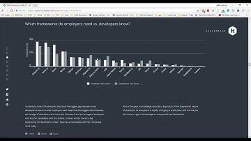 1 Introduction to STL in C++