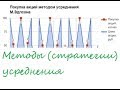 Методы стратегии усреднения