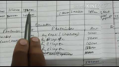 MLZS JHANSI CLASS 12 Accounts Chapter 6 Dissolution of a Partnership Firm Lecture 4