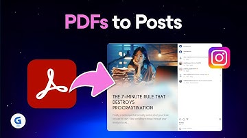 Convert PDFs to Social Media Content with AI