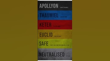 SCP classification