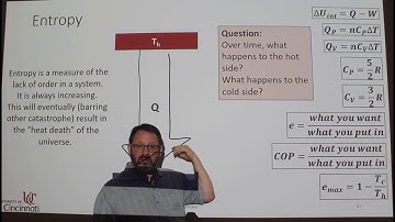 Video Lecture Entropy and the Heat Death of the Universe