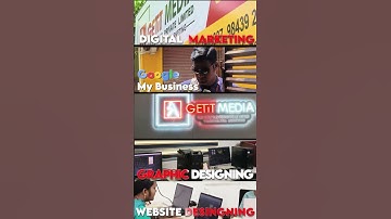 Online Growth #websitedeveloper #websitemarketing #BusinessGrowth #Entrepreneurship #successmindset