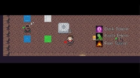 Unity - Timeline & Dialogs