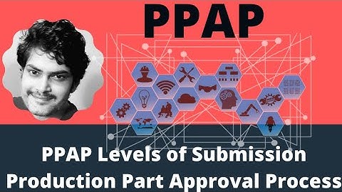 Production Part Approval Process PPAP Level of submission I PPAP II