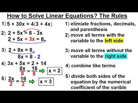 Equations linear Kids Math: