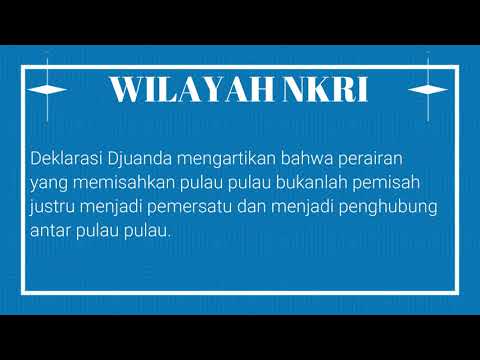 Video: Apa Itu Dasar Wilayah