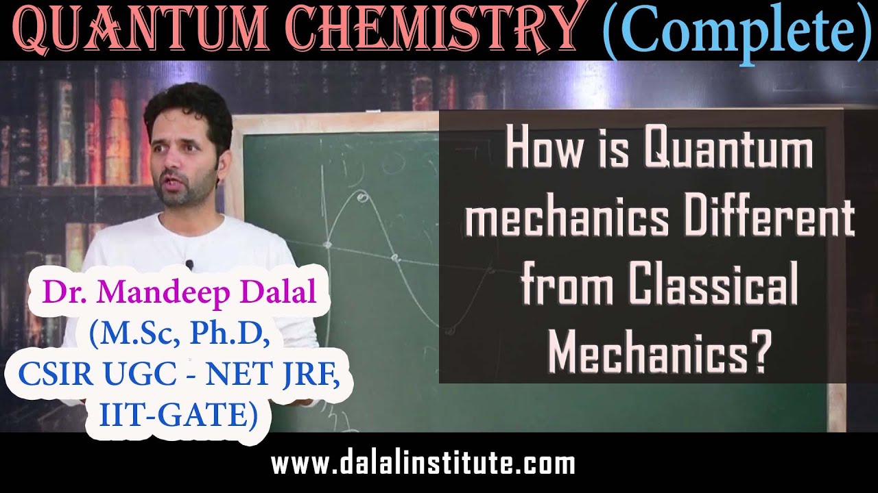 Failure of Classical Mechanics and the Rise of Quantum Mechanics