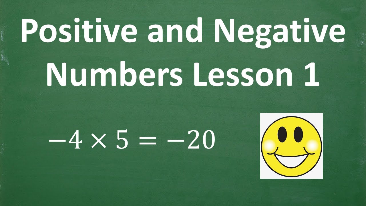 Positive and Negative Number Rules – Learn The EASY WAY!! 