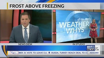 How Does Frost Form When The Temperature Is Above Freezing?