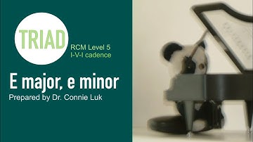 RCM technique | Triad | E major, e minor | Play/Game along version at 66 bpm | Level 5 | Visualizer
