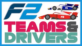A Quick Guide To: Formula 2 Teams \& Drivers In 2020