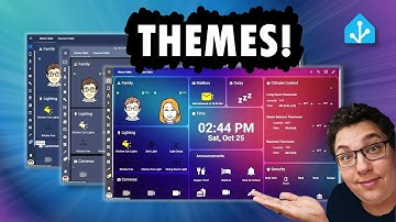 Home Assistant THEMA