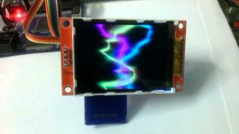 SPI TFT screen with ZPUFlex on Cyclone IV