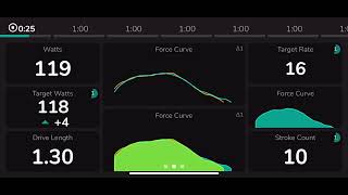 Force Curve, Delta 1 and Delta 5