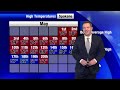 Top News Headlines This Morning - May 21st, 2026 | NonStop Local