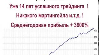 форекс клуб видео уроки форекс клуб видео уроки