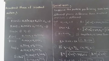 Resultant motion  of composition  of two shm