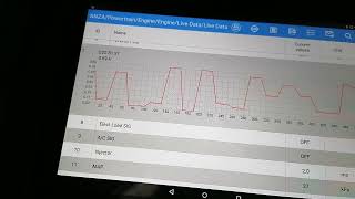 TOYOTA AVANZA OXYGEN SENSOR ERROR