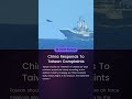 China Responds To Taiwan Complaints | Desh Duniya | Desh Duniya Updates