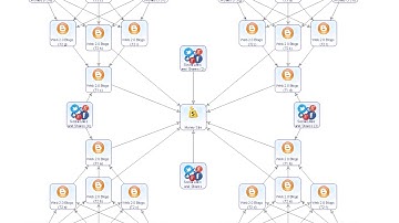 Money Robot backlinks and embeds