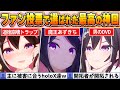 【AZKi名場面BEST10】今までの配信からファン達の投票で選ばれた爆笑名場面はコレだ!【ホロライブ・切り抜き】