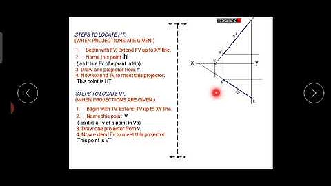 EST 110 Module 1 Part 11 - Projection of Lines - Traces of Lines. KTU Engineering Graphics