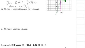 7.4 Reciprocal Functions 9q