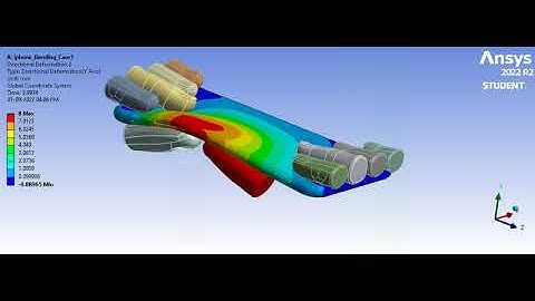 Bending of an iPhone 6: Static Structural Analysis [Directional Deformation] // ANSYS
