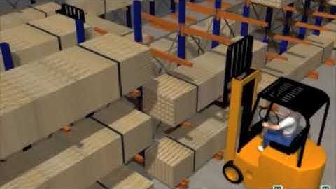 Cantilever Rack Explained in 3D | Efficient Storage for Long & Bulky Items