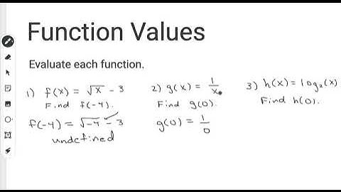 Undefined Functions