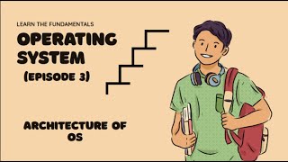 Types of Architecture of Operating System