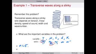 PHYS2201DimensionlessAndy1