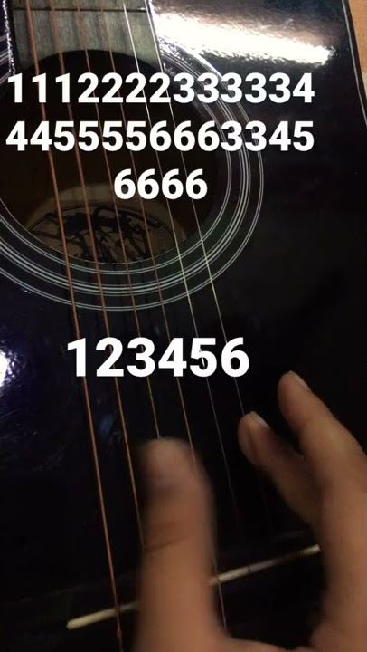 Coffin dance guitar cover by atiksh jha #coffindance #guitar #guitarcover #guitartabs