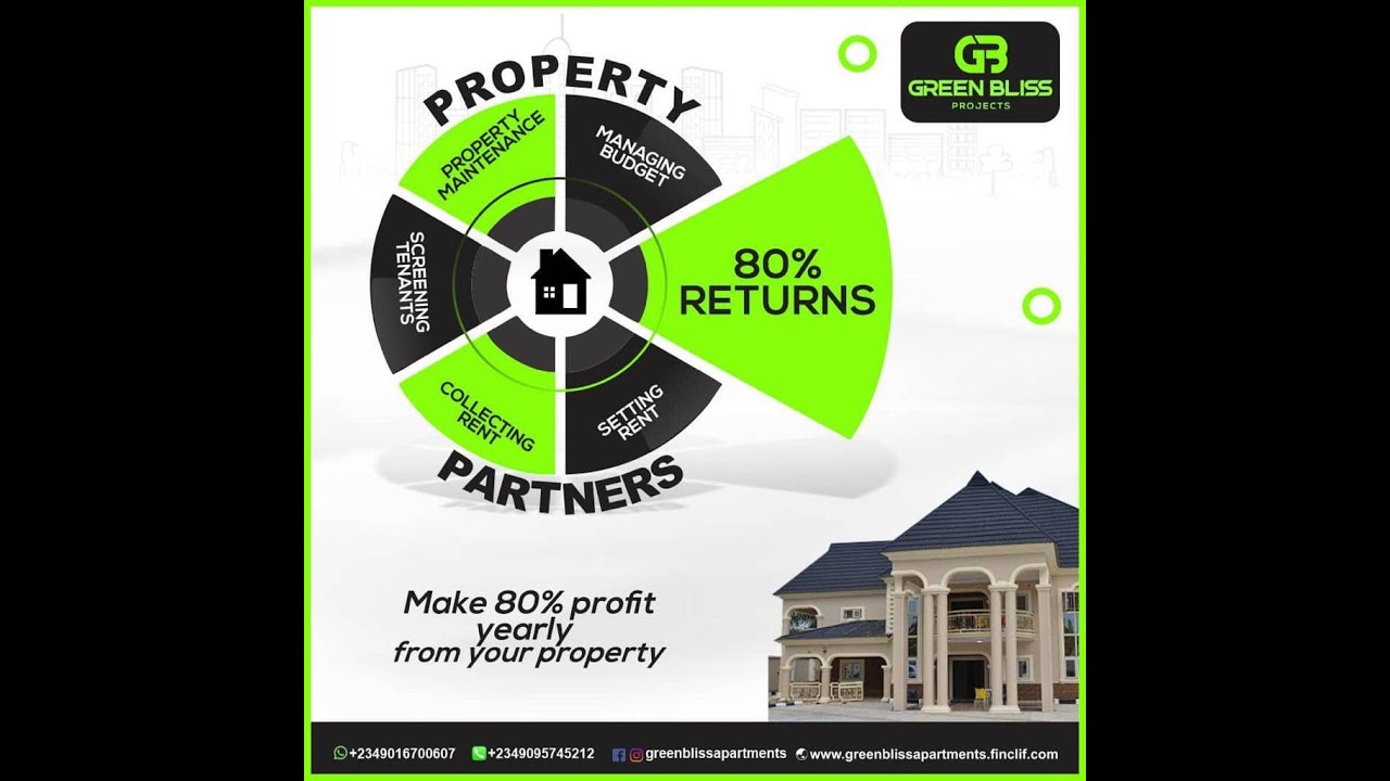 Green Bliss Projects Is Offering 80% Return on Investment