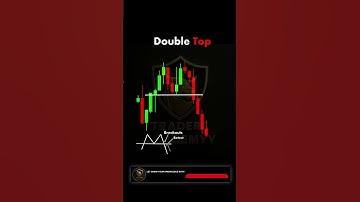 Learn Double Top Candlestick Pattern #trading #ytshorts #shorts #shortvideo #youtubeshorts #crypto