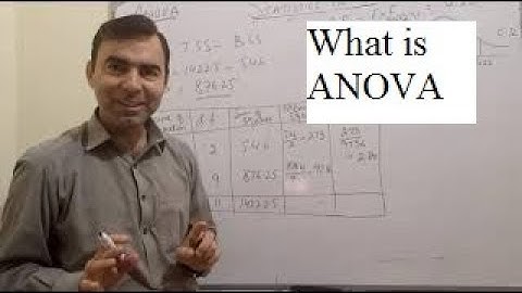 What is ANOVA | Why do we use ANOVA | One way Analysis of Variance in URDU/HINDI || Kokab Manzoor