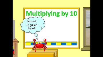 TEN TIMES TABLES PING PONG - multiplying in your head