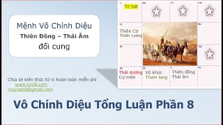 Vô Chính Diệu Phần 8 ( Thiên Đồng Thái Âm đối cung )