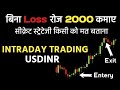 Intraday usdinr currency trading strategy for beginners  how to trade in usdinr