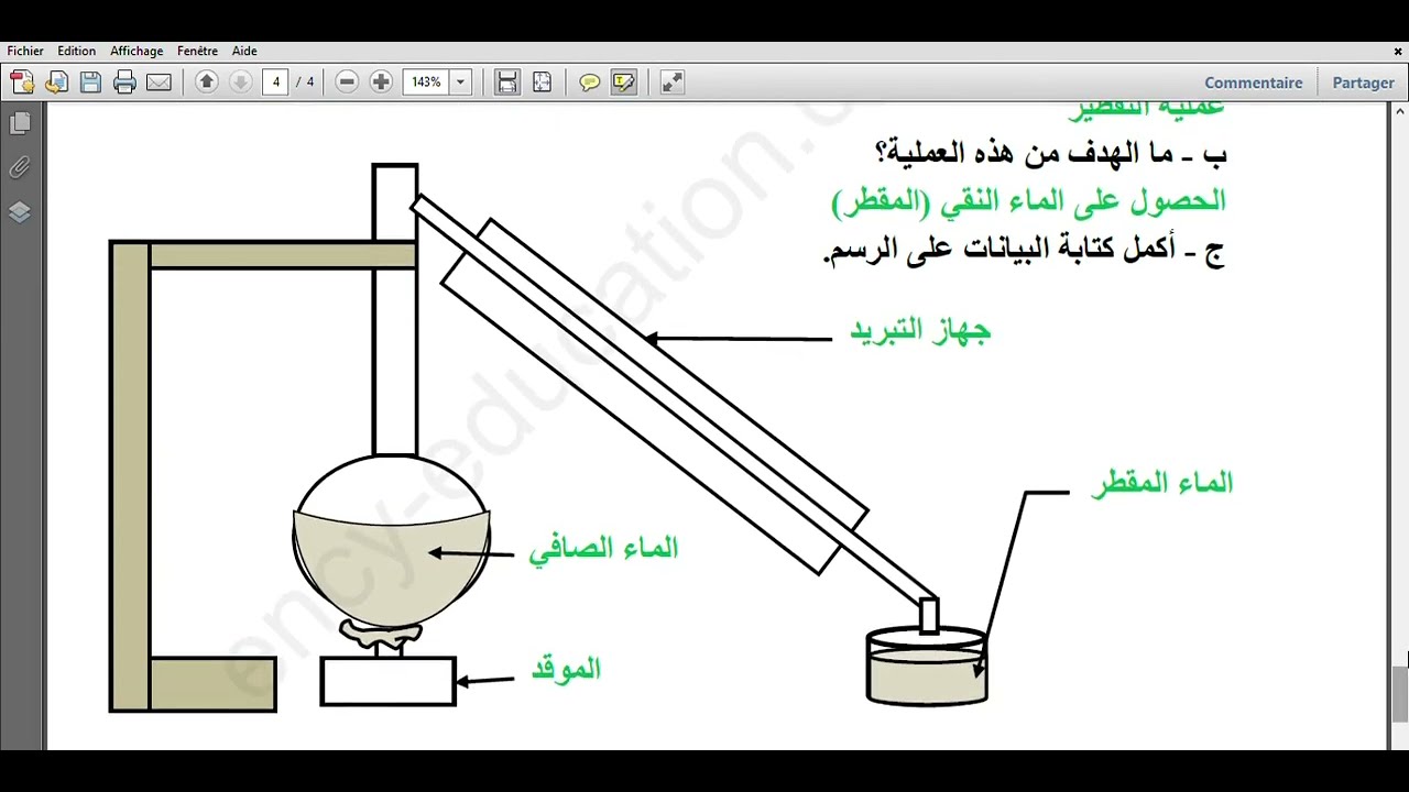 فرض الفصل الثاني في الفيزياء 1 متوسط