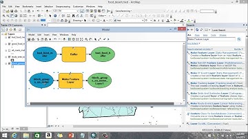 GIS Geoprocessing with Model Builder