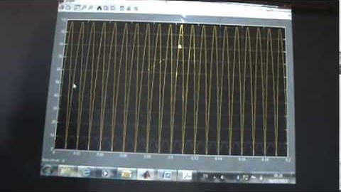 SimPowerSystems X: Full wave rectifier with inductive load, 6/11/2013