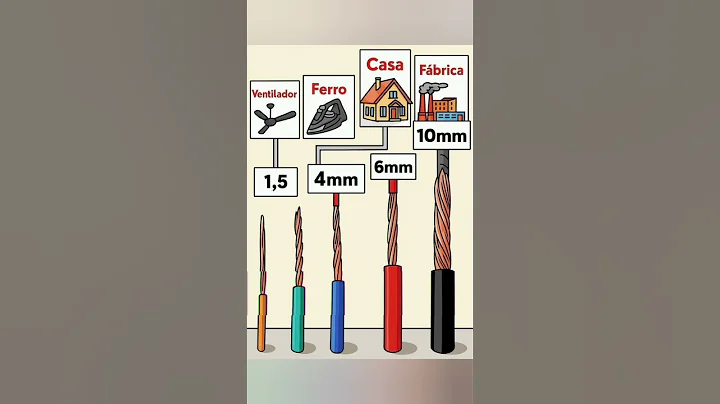 #electrician #electrical #construction #electricianlife #sparky #electricians