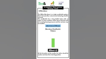 Marubozu Candlestick Pattern  in 60 Sec #ChartPatterns #marubozu